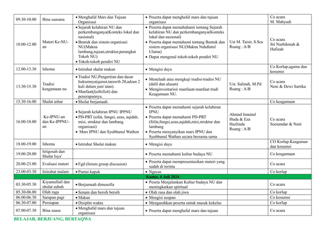 Rundown Acara Makesta Raya contoh IPNU-IPPNU.pdf