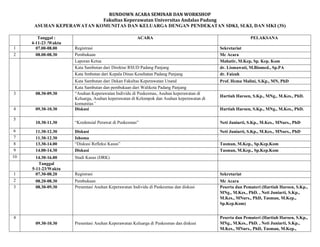 RUNDOWN ACARA SEMINAR DAN WORKSHOP
Fakultas Keperawatan Universitas Andalas Padang
ASUHAN KEPERAWATAN KOMUNITAS DAN KELUARGA DENGAN PENDEKATAN SDKI, SLKI, DAN SIKI (3S)
Tanggal :
4-11-23 /Waktu
ACARA PELAKSANA
1 07.00-08.00 Registrasi Sekretariat
2 08.00-08.30 Pembukaan Mc Acara
Laporan Ketua Mahatir, M.Kep, Sp. Kep. Kom
Kata Sambutan dari Direktur RSUD Padang Panjang dr. Lismawati, M.Biomed., Sp.PA
Kata Smbutan dari Kepala Dinas Kesehatan Padang Panjang dr. Faizah
Kata Sambutan dari Dekan Fakultas Keperawatan Unand Prof. Hema Malini, S.Kp., MN, PhD
Kata Sambutan dan pembukaan dari Walikota Padang Panjang
3 08.30-09.30 “Asuhan Keperawatan Individu di Puskesmas, Asuhan keperawatan di
Keluarga, Asuhan keperawatan di Kelompok dan Asuhan keperawatan di
komunitas”
Hartiah Haroen, S.Kp., MNg., M.Kes., PhD.
4 09.30-10.30 Diskusi Hartiah Haroen, S.Kp., MNg., M.Kes., PhD.
5
10.30-11.30 “Kredensial Perawat di Puskesmas” Neti Juniarti, S.Kp., M.Kes., MNurs., PhD
6 11.30-12.30 Diskusi Neti Juniarti, S.Kp., M.Kes., MNurs., PhD
7 11.30-12.30 Ishoma
8 13.30-14.00 “Diskusi Refleksi Kasus” Tasman, M.Kep., Sp.Kep.Kom
9 14.00-14.30 Diskusi Tasman, M.Kep., Sp.Kep.Kom
10 14.30-16.00 Studi Kasus (DRK)
Tanggal
5-11-23/Waktu
1 07.30-08.20 Registrasi Sekretariat
2 08.20-08.30 Pembukaan Mc Acara
3 08.30-09.30 Presentasi Asuhan Keperawatan Individu di Puskesmas dan diskusi Peserta dan Pemateri (Hartiah Haroen, S.Kp.,
MNg., M.Kes., PhD. , Neti Juniarti, S.Kp.,
M.Kes., MNurs., PhD, Tasman, M.Kep.,
Sp.Kep.Kom)
4
09.30-10.30 Presentasi Asuhan Keperawatan Keluarga di Puskesmas dan diskusi
Peserta dan Pemateri (Hartiah Haroen, S.Kp.,
MNg., M.Kes., PhD. , Neti Juniarti, S.Kp.,
M.Kes., MNurs., PhD, Tasman, M.Kep.,
 