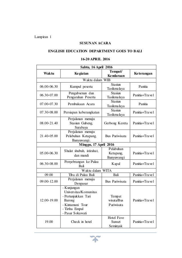  Rundown anggaran print