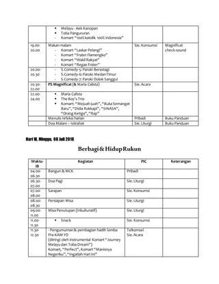  Melayu- Aek Kanopan
 Toba Pangururan
- Komart “100% katolik 100% indonesia”
19.00-
20.00
Makan malam
- Komart “Laskar Pelangi”
- Komart “Frater Flamengko”
- Komart “Wakil Rakyat”
- Komart “Regae Frater”
Sie.Konsumsi Magnificat
check-sound
20.00-
20.30
- S.Comedy-5:Paroki Berastagi
- S.Comedy-6:Paroki MedanTimur
- S.Comedy-7:Paroki Dolok Sanggul
20.30-
22.00
PS Magnificat (& Maria Calista) Sie.Acara
22.00-
24.00
 Maria Calista
 The Boy’s Trio
 Komart: “Mejuah-juah”,“BukaSemangat
Baru”,“Didia Rokkapi”, “SINASA”,
“Orang Ketiga”,“Rap”
Menulis refeksi harian Pribadi Buku Panduan
Doa Malam – Istirahat Sie.Liturgi Buku Panduan
Hari VI, Minggu, 08 Juli 2018
Berbagi&HidupRukun
Waktu-
IB
Kegiatan PIC Keterangan
04.00-
06.30
Bangun & MCK Pribadi
06.30-
07.00
Doa Pagi Sie.Liturgi
07.00-
08.00
Sarapan Sie.Konsumsi
08.00-
08.30
Persiapan Misa Sie.Liturgi
09.00-
11.00
Misa Penutupan (Inkulturatif) Sie.Liturgi
11.00-
11.30
 Snack Sie.Konsumsi
11.30-
12.30
- Pengumuman& pembagian hadih lomba
Pra-KAM YD
(diiringi oleh instrumental Komart “Journey
Melayudan Toba Dream”)
Komart, “Perfect”, Komart “Manisnya
Negeriku”,“Ingatlah Hari Ini”
Telkomsel
Sie.Acara
 
