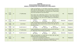 RUNDOWN
BATAVIA INTERNATIONAL CONFERENCE (BIC) 2018
MONDAY, 21 NOVEMBER 2018 | ASTON MARINA HOTEL, ANCOL-JAKARTA
13.
10.30-
10.45
15’ 1st
Coffee Break
Ladies and gentlemen, as the Batavia International Conference
(BIC) 2018 has officially begun, we would like to inform you the
presentations will be divided into 3 separated rooms. Please kindly
ask to the committee for more information.
Now please have coffee-break served in front of this seminar
room, between the entrance of Pegangsaan 1 and 2. Please take all
your belongings as this room will be divided into presentation
rooms. Thank you.
MC Pegangsaan
14.
10.45-
12.00
75’ Parallel Session I
Room 1:
Ms. Shanty
Room 2:
Ms. Apilliya
Room 3:
Ms. Nur S.
Moderator Pegangsaan
15.
12.00-
13.00
60’ Lunch Break
Ladies and gentlemen we would like to inform you this is the time
for lunch break. Please enjoy the feast served on the right side of
the seminar room.
MC Pegangsaan
16.
13.00-
15.00
120’ Parallel Session II
Room 1:
Mr. Dobby
Room 2:
Mr. Juliansyah
Room 3:
Mr. Hermansyah
Moderator Pegangsaan
17.
15.00-
15.30
30’ 2nd
Coffee Break
Ladies and gentlemen we would like to inform you this is the time
for coffee break. Please enjoy the compliment.
MC Pegangsaan
18.
15.30-
16.45
75’ Parallel Session III
Room 1:
Ms. Shanty
Room 2:
Ms. Aprilliya
Room 3:
Ms. Nur S.
Moderator Pegangsaan
19.
16.45-
16.50
5’ Closing
Ladies and gentlemen, we would like to inform that we have
reached the peak of the presentations.
 Thank you for attending this conference.
 Before we conclude this conference, we would like to remind
you as you are invited to Gala Dinner at 7 PM. Thank you
MC Pegangsaan
 