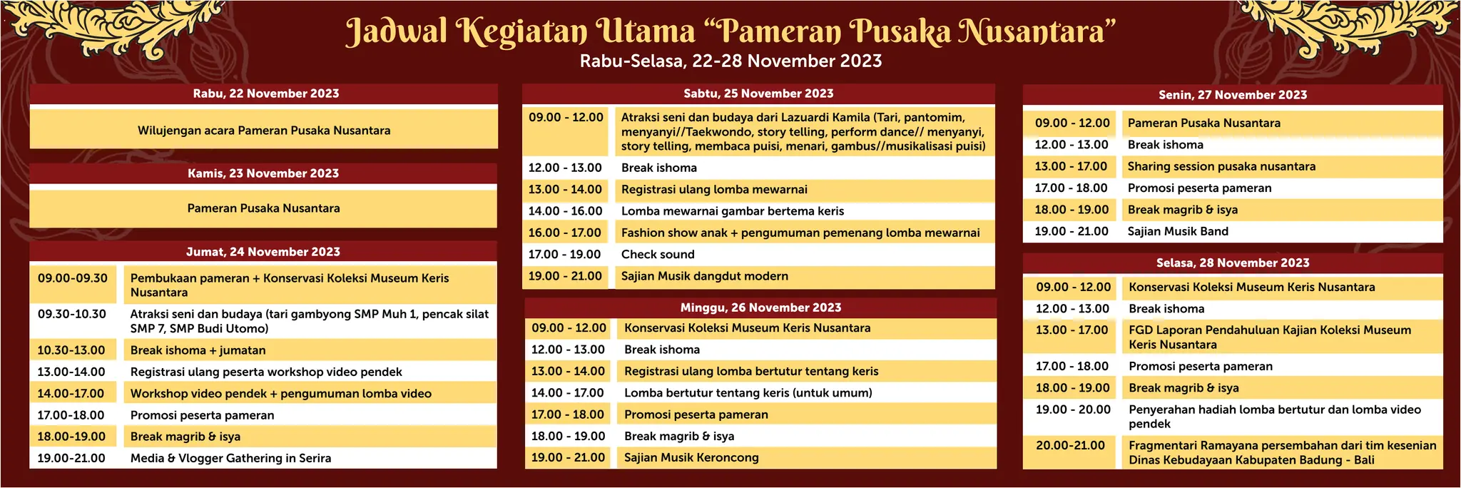 Rundown Pameran Pusaka nusantara 2023 mu | PDF
