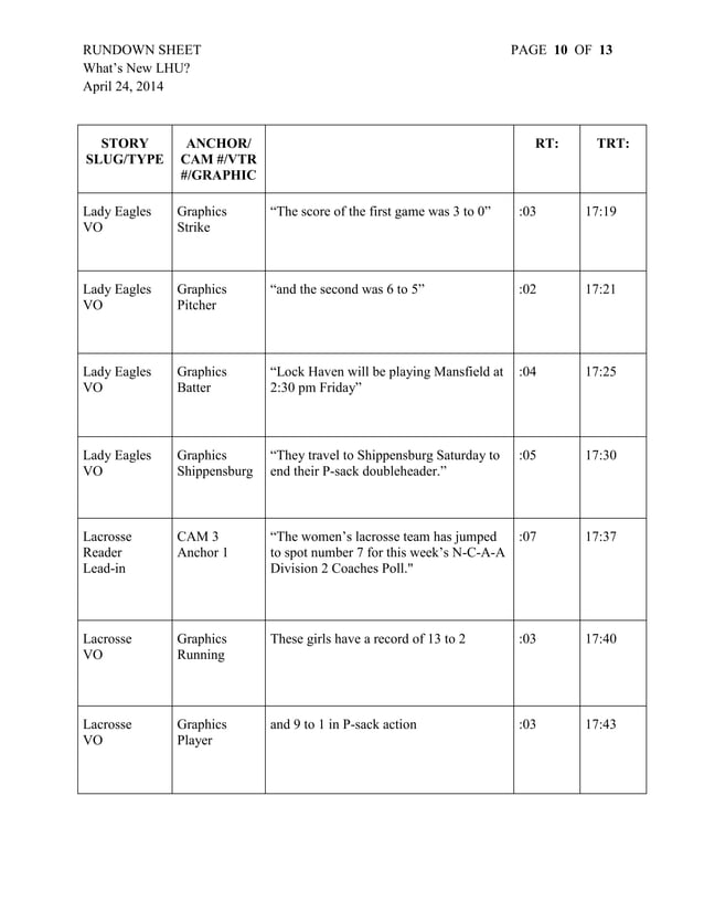 Rundown script for newscast | PDF
