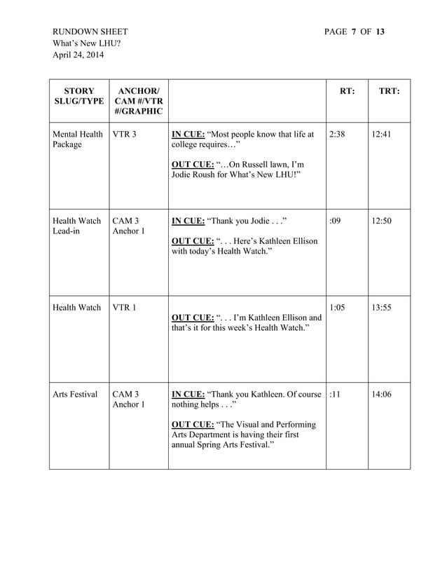 Rundown Script For Newscast