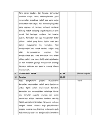 Contoh Rundown Program Non Drama 