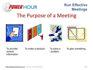 Run Effective
Meetings
Http://www.power-hour.co.uk – Bite Size Training Materials 2012
The Purpose of a Meeting
To provide/ To make a decision To solve a To plan something
receive problem
information
 