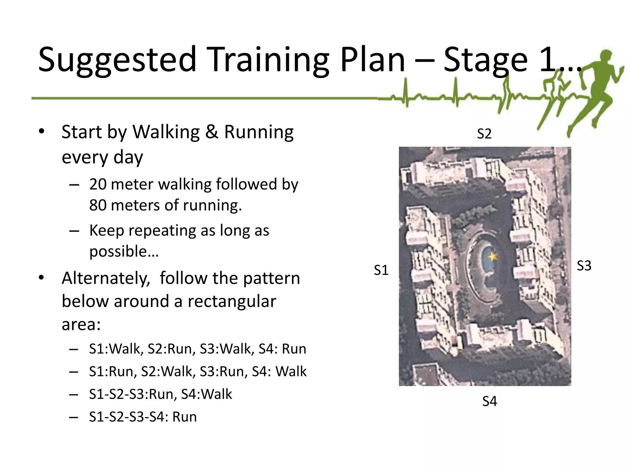 Suggested Training Plan – Stage 1…
• Start by Walking & Running
every day
– 20 meter walking followed by
80 meters of running.
– Keep repeating as long as
possible…
• Alternately, follow the pattern
below around a rectangular
area:
– S1:Walk, S2:Run, S3:Walk, S4: Run
– S1:Run, S2:Walk, S3:Run, S4: Walk
– S1-S2-S3:Run, S4:Walk
– S1-S2-S3-S4: Run
S1
S2
S3
S4
 