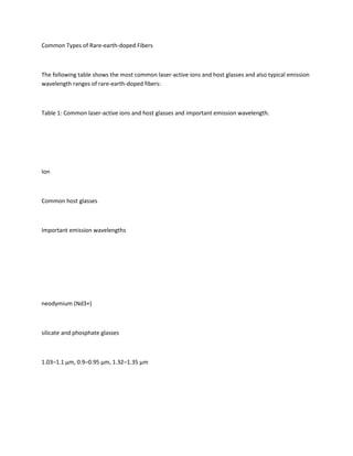 Common Types of Rare-earth-doped Fibers



The following table shows the most common laser-active ions and host glasses and also typical emission
wavelength ranges of rare-earth-doped fibers:



Table 1: Common laser-active ions and host glasses and important emission wavelength.




Ion



Common host glasses



Important emission wavelengths




neodymium (Nd3+)



silicate and phosphate glasses



1.03–1.1 μm, 0.9–0.95 μm, 1.32–1.35 μm
 