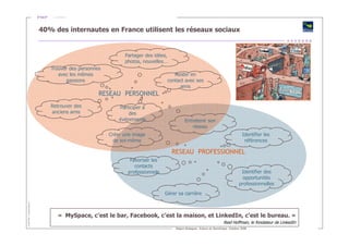 Réunion De Sensibilisation