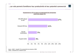 Réunion De Sensibilisation