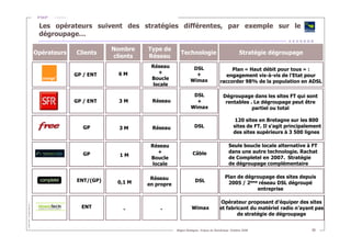 Réunion De Sensibilisation