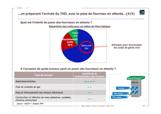 Réunion De Sensibilisation