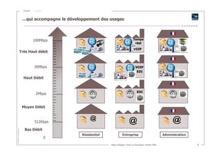 Réunion De Sensibilisation