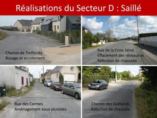 Réalisations du Secteur D : Saillé



                                    Rue de la Croix Sérot
Chemin de Treffendy
                                    Effacement des réseaux et
Busage et accotement
                                    Réfection de chaussée




    Rue des Carmes               Chemin des Goëlands
    Aménagement eaux pluviales   Réfection de chaussée
 