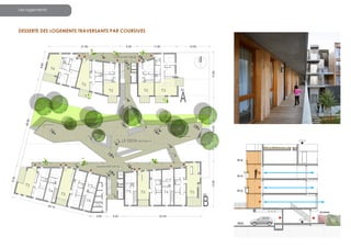 Les logements

DESSERTE DES LOGEMENTS TRAVERSANTS PAR COURSIVES

 