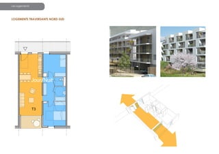 Les logements

LOGEMENTS TRAVERSANTS NORD-SUD

 