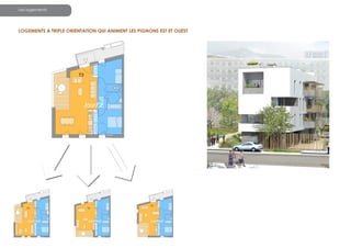 Les logements

LOGEMENTS A TRIPLE ORIENTATION QUI ANIMENT LES PIGNONS EST ET OUEST

 