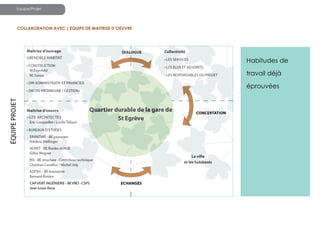 Equipe/Projet
Equipe - Projet
Equipe - Projet

collaboration avec l’equiPe de maitrise d’oeuvre
collaboration avec l’equiPe de maitrise d’oeuvre

Habitudes de
Habitudes de
travail déjà
travail déjà
éprouvées
éprouvées

 