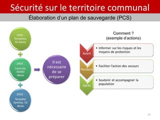 Sécurité sur le territoire communal Élaboration d’un plan de sauvegarde (PCS) Comment ? (exemple d’actions) 