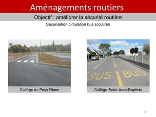 Aménagements routiers  Objectif : améliorer la sécurité routière Sécurisation circulation bus scolaires Collège du Pays Blanc Collège Saint Jean-Baptiste 
