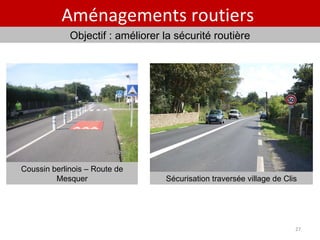 Aménagements routiers  Objectif : améliorer la sécurité routière Coussin berlinois – Route de Mesquer Sécurisation traversée village de Clis 