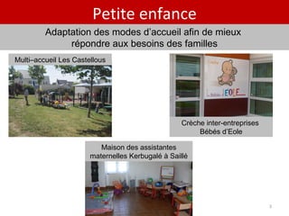 Petite enfance Adaptation des modes d’accueil afin de mieux  répondre aux besoins des familles Crèche inter-entreprises  Bébés d’Eole Maison des assistantes maternelles Kerbugalé à Saillé Multi–accueil Les Castellous 