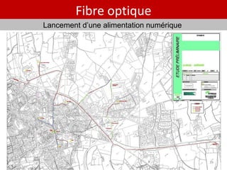 Fibre optique Lancement d’une alimentation numérique  