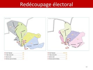 Redécoupage électoral 