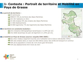 1- Contexte : Portrait de territoire et Mobilité en
Pays de Grasse
Le portrait de territoire :
23 communes
490Km²/ 9% du territoire des Alpes-Maritimes
101 301 habitants en 2011
33 100 emplois/ 8% des emplois des Alpes-Maritimes
11 000 établissements
54 000 logements/ 7% des logements des Alpes-Maritimes
Un territoire en constante évolution :
Une croissance démographique dynamiques (+1,44% par an)
Une réelle dynamique du parc de logement (+1,34% par an)
La mobilité en Pays de Grasse (source: enquête EMD 2009) :
Des choix modaux largement tournés vers l’utilisation de la voiture individuelle (76%)
36% des emplois dans un rayon de 300 mètres autour des arrêts de transport en commun
54% de la population à moins de 3 km d’une gare ferroviaire
43% des déplacements font moins de 3km
3
 