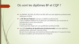 Où sont les diplômes BF et CQP ?
 Les BAPAAT, BP JEPS, DE JEPS et le DES JEPS sont des diplômes professionnels,
nationaux et d’État.
 Le BF (Brevet Fédéral) n’est pas un diplôme professionnel.
C’est un diplôme fédéral mis en place par une fédération qui ne permet un
enseignement contre rémunération.
Il n’a pas de niveau.
C’est la première étape vers une qualification professionnelle.
 Les CQP (Certificat de Qualification Professionnelle) sont des diplômes
professionnels, nationaux, mais pas d’État.
Ils sont mis en place par une branche professionnelle donc il n’a pas de niveau.
On peut considérer qu’il est proche d’un niveau IV.
 