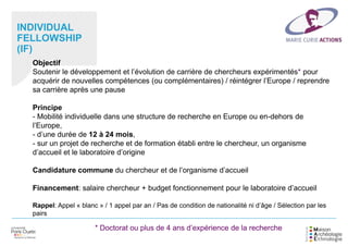 INDIVIDUAL
FELLOWSHIP
(IF)
Objectif
Soutenir le développement et l’évolution de carrière de chercheurs expérimentés* pour
acquérir de nouvelles compétences (ou complémentaires) / réintégrer l’Europe / reprendre
sa carrière après une pause
Principe
- Mobilité individuelle dans une structure de recherche en Europe ou en-dehors de
l’Europe,
- d’une durée de 12 à 24 mois,
- sur un projet de recherche et de formation établi entre le chercheur, un organisme
d’accueil et le laboratoire d’origine
Candidature commune du chercheur et de l’organisme d’accueil
Financement: salaire chercheur + budget fonctionnement pour le laboratoire d’accueil
Rappel: Appel « blanc » / 1 appel par an / Pas de condition de nationalité ni d’âge / Sélection par les
pairs
* Doctorat ou plus de 4 ans d’expérience de la recherche
 