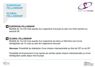 EUROPEAN
FELLOWSHIP
GLOBAL
FELLOWSHIP
EUROPEAN FELLOWSHIP
Mobilité de 12 à 24 mois auprès d’un organisme d’accueil au sein d’un Etat membre ou
associé UE
GLOBAL FELLOWSHIP
Mobilité de 12 à 24 mois auprès d’un organisme sis dans un Etat tiers suivi d’une
réintégration de 12 mois au sein de l’organisme d’accueil
Nouveau: Possibilité de réalisation d’une mission intersectorielle au titre de l’EF ou du GF
Possibilité de financement d’une reprise de carrière après mission intersectorielle ou d’une
réintégration après séjour hors Europe
 