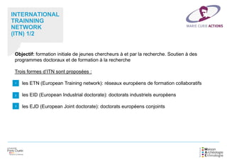 INTERNATIONAL
TRAINNING
NETWORK
(ITN) 1/2
Objectif: formation initiale de jeunes chercheurs à et par la recherche. Soutien à des
programmes doctoraux et de formation à la recherche
Trois formes d’ITN sont proposées :
les ETN (European Training network): réseaux européens de formation collaboratifs
les EID (European Industrial doctorate): doctorats industriels européens
les EJD (European Joint doctorate): doctorats européens conjoints
1
2
3
 
