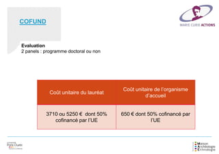 COFUND
Coût unitaire du lauréat
Coût unitaire de l’organisme
d’accueil
3710 ou 5250 € dont 50%
cofinancé par l’UE
650 € dont 50% cofinancé par
l’UE
Evaluation
2 panels : programme doctoral ou non
 