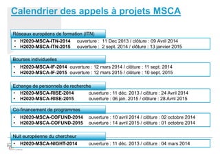Calendrier des appels à projets MSCA
• H2020-MSCA-ITN-2014 ouverture : 11 Dec 2013 / clôture : 09 Avril 2014
• H2020-MSCA-ITN-2015 ouverture : 2 sept. 2014 / clôture : 13 janvier 2015
• H2020-MSCA-IF-2014 ouverture : 12 mars 2014 / clôture : 11 sept. 2014
• H2020-MSCA-IF-2015 ouverture : 12 mars 2015 / clôture : 10 sept. 2015
• H2020-MSCA-RISE-2014 ouverture : 11 déc. 2013 / clôture : 24 Avril 2014
• H2020-MSCA-RISE-2015 ouverture : 06 jan. 2015 / clôture : 28 Avril 2015
• H2020-MSCA-COFUND-2014 ouverture : 10 avril 2014 / clôture : 02 octobre 2014
• H2020-MSCA-COFUND-2015 ouverture : 14 avril 2015 / clôture : 01 octobre 2014
• H2020-MSCA-NIGHT-2014 ouverture : 11 déc. 2013 / clôture : 04 mars 2014
Réseaux européens de formation (ITN)
Bourses individuelles
Echange de personnels de recherche
Co-financement de programmes
Nuit européenne du chercheur
 