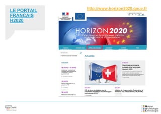 LE PORTAIL
FRANCAIS
H2020
http://www.horizon2020.gouv.fr
 