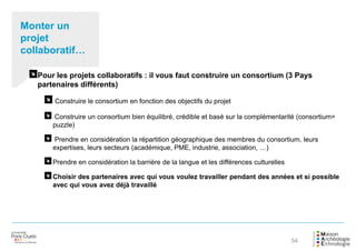 54
Monter un
projet
collaboratif…
Pour les projets collaboratifs : il vous faut construire un consortium (3 Pays
partenaires différents)
Construire le consortium en fonction des objectifs du projet
Construire un consortium bien équilibré, crédible et basé sur la complémentarité (consortium=
puzzle)
Prendre en considération la répartition géographique des membres du consortium, leurs
expertises, leurs secteurs (académique, PME, industrie, association, …)
Prendre en considération la barrière de la langue et les différences culturelles
Choisir des partenaires avec qui vous voulez travailler pendant des années et si possible
avec qui vous avez déjà travaillé
 