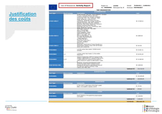 Justification
des coûts
 