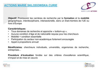 Objectif: Promouvoir les carrières de recherche par la formation et la mobilité
géographique, interdisciplinaire, intersectorielle, dans un Etat-membre de l’UE ou
hors d’Europe
Caractéristiques:
• Tous domaines de recherche et approche « bottom-up »,
• Aucune condition d’âge et de nationalité requise pour les chercheurs
• Mobilité = condition essentielle
• Participation du secteur non-académique fortement encouragée
• Appel à propositions annuel
Bénéficiaires: chercheurs individuels, universités, organismes de recherche,
entreprises...
Procédure d’évaluation fondée sur des critères d’excellence scientifique,
d’impact et de mise en oeuvre
ACTIONS MARIE SKLODOWSKA CURIE
 