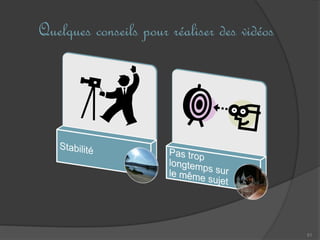 Quelques conseils pour réaliser des vidéos
51
 