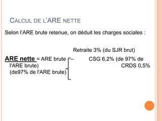 CALCUL DE L’ARE NETTE
Selon l’ARE brute retenue, on déduit les charges sociales :


                            Retraite 3% (du SJR brut)
ARE nette = ARE brute –            CSG 6,2% (de 97% de
  l'ARE brute)                                CRDS 0,5%
  (de97% de l'ARE brute)
 