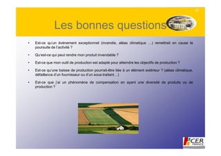 17



               Les bonnes questions
•   Est-ce qu’un évènement exceptionnel (incendie, aléas climatique …) remettrait en cause la
    poursuite de l’activité ?

•   Qu’est-ce qui peut rendre mon produit invendable ?

•   Est-ce que mon outil de production est adapté pour atteindre les objectifs de production ?

•   Est-ce qu’une baisse de production pourrait-être liée à un élément extérieur ? (aléas climatique,
    défaillance d’un fournisseur ou d’un sous-traitant…)

•   Est-ce que j’ai un phénomène de compensation en ayant une diversité de produits ou de
    production ?
 