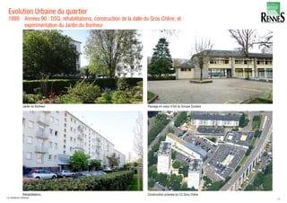 Evolution Urbaine du quartier
1999
26LA FABRIQUE URBAINE
Années 90 : DSQ, réhabilitations, construction de la dalle du Gros Chêne, et
expérimentation du Jardin du Bonheur
 