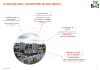 Une proximité urbaine, environnementale et sociale appréciée
36LA FABRIQUE URBAINE
 