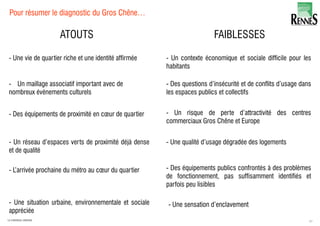 Pour résumer le diagnostic du Gros Chêne…
47LA FABRIQUE URBAINE
ATOUTS FAIBLESSES
- Une vie de quartier riche et une identité affirmée
- Un maillage associatif important avec de
nombreux évènements culturels
- Des équipements de proximité en cœur de quartier
- Un réseau d’espaces verts de proximité déjà dense
et de qualité
- Un contexte économique et sociale difficile pour les
habitants
- Des questions d’insécurité et de conflits d’usage dans
les espaces publics et collectifs
- Un risque de perte d’attractivité des centres
commerciaux Gros Chêne et Europe
- Une qualité d’usage dégradée des logements
- Des équipements publics confrontés à des problèmes
de fonctionnement, pas suffisamment identifiés et
parfois peu lisibles
- Une sensation d’enclavement- Une situation urbaine, environnementale et sociale
appréciée
- L’arrivée prochaine du métro au cœur du quartier
 