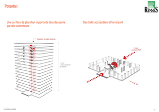 Potentiel
Une surface de plancher importante déjà desservie
par des ascenseurs
Des halls accessibles et traversant
53LA FABRIQUE URBAINE
 