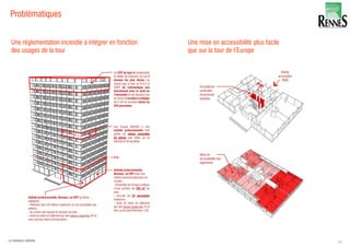 Problématiques
Une réglementation incendie à intégrer en fonction
des usages de la tour
Une mise en accessibilité plus facile
que sur la tour de l’Europe
56LA FABRIQUE URBAINE
 