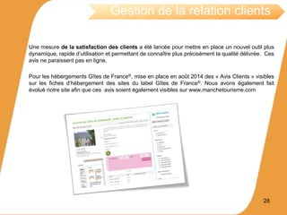 Une mesure de la satisfaction des clients a été lancée pour mettre en place un nouvel outil plus
dynamique, rapide d’utilisation et permettant de connaître plus précisément la qualité délivrée. Ces
avis ne paraissent pas en ligne.
Pour les hébergements Gîtes de France®, mise en place en août 2014 des « Avis Clients » visibles
sur les fiches d’hébergement des sites du label Gîtes de France®. Nous avons également fait
évolué notre site afin que ces avis soient également visibles sur www.manchetourisme.com
28
Gestion de la relation clients
 
