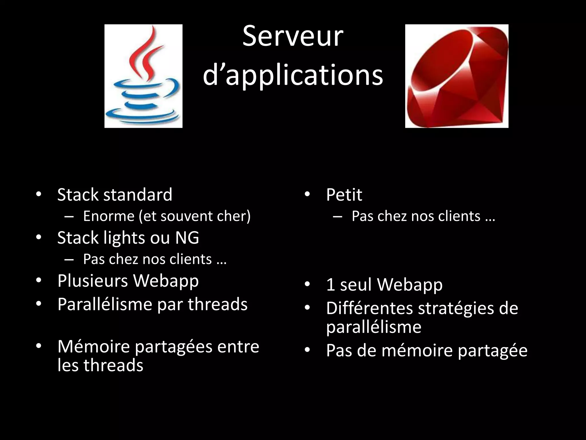 Serveur
                       d’applications


• Stack standard                • Petit
   – Enorme (et souvent cher)      – Pas chez nos clients …
• Stack lights ou NG
   – Pas chez nos clients …
• Plusieurs Webapp              • 1 seul Webapp
• Parallélisme par threads      • Différentes stratégies de
                                  parallélisme
• Mémoire partagées entre       • Pas de mémoire partagée
  les threads
 