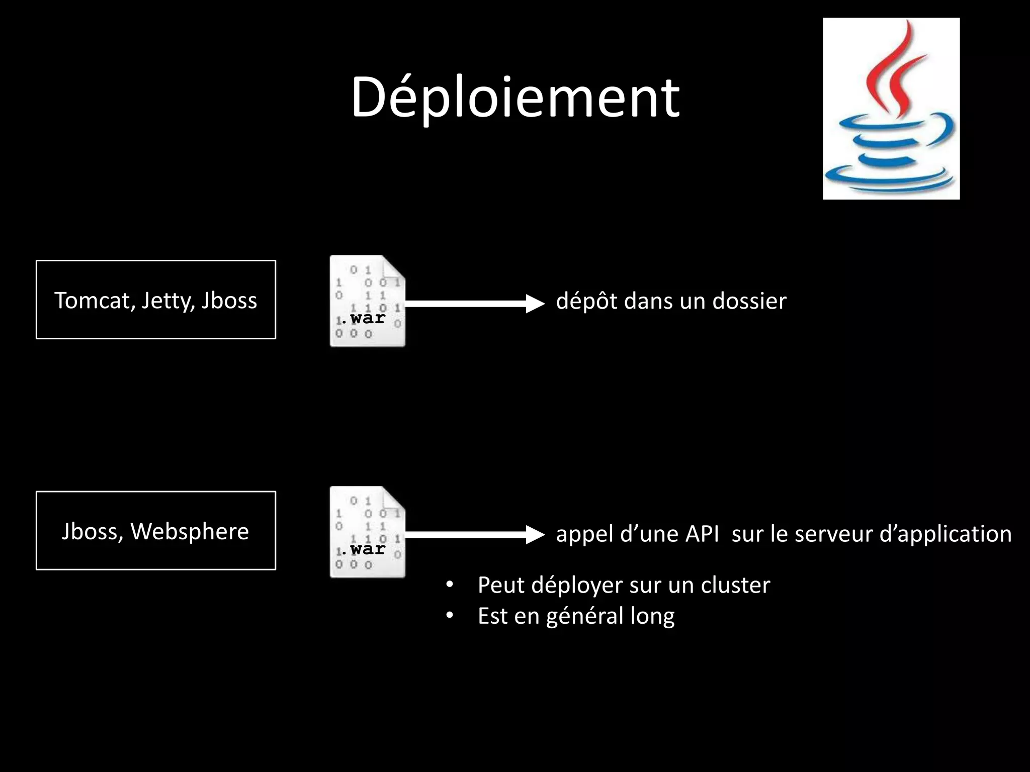 Déploiement


Tomcat, Jetty, Jboss                    dépôt dans un dossier
                       .war




Jboss, Websphere                        appel d’une API sur le serveur d’application
                       .war
                              • Peut déployer sur un cluster
                              • Est en général long
 